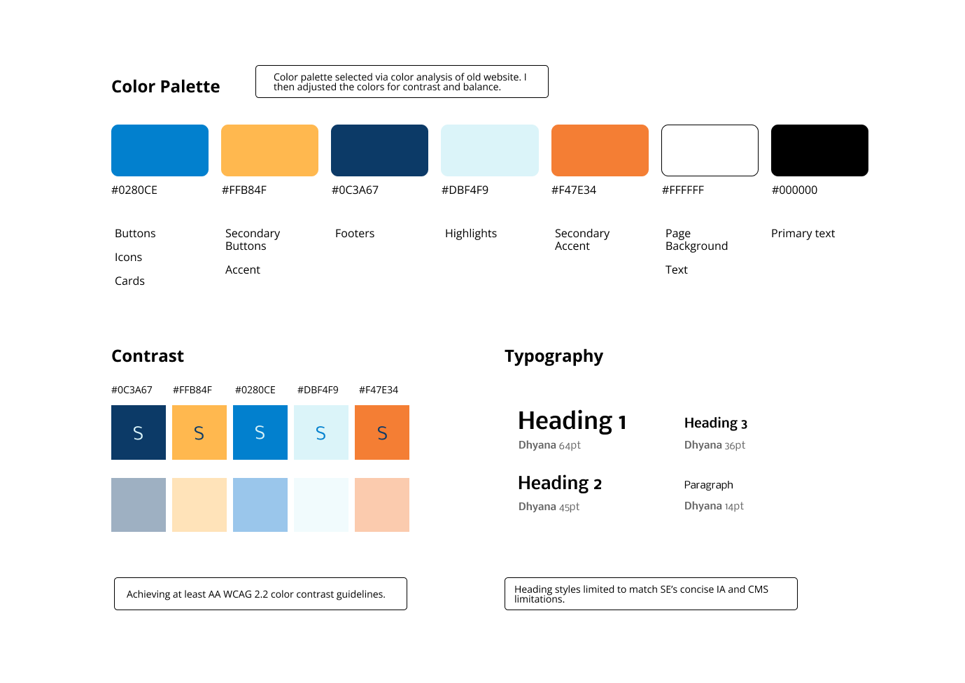 Design system guide featuring a color palette, typography guide, and color contrast comparison.