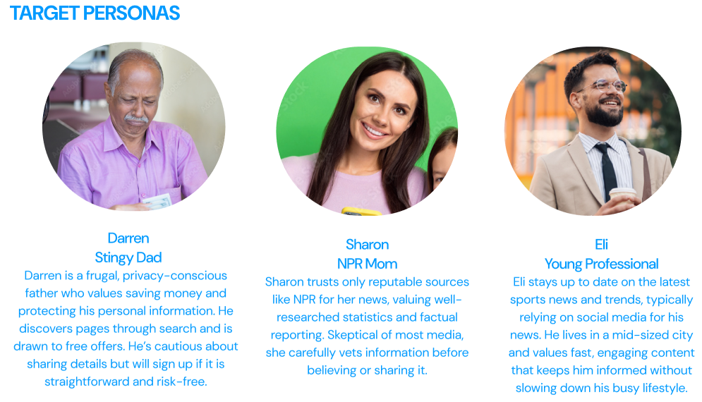 Three personas are pictured, each with a written description.