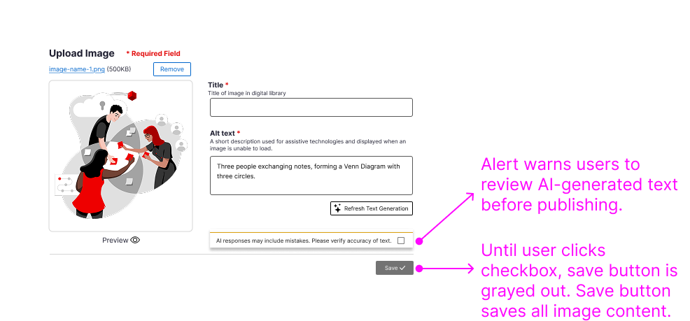 Design prototype outlining AI-powered alt text generation.