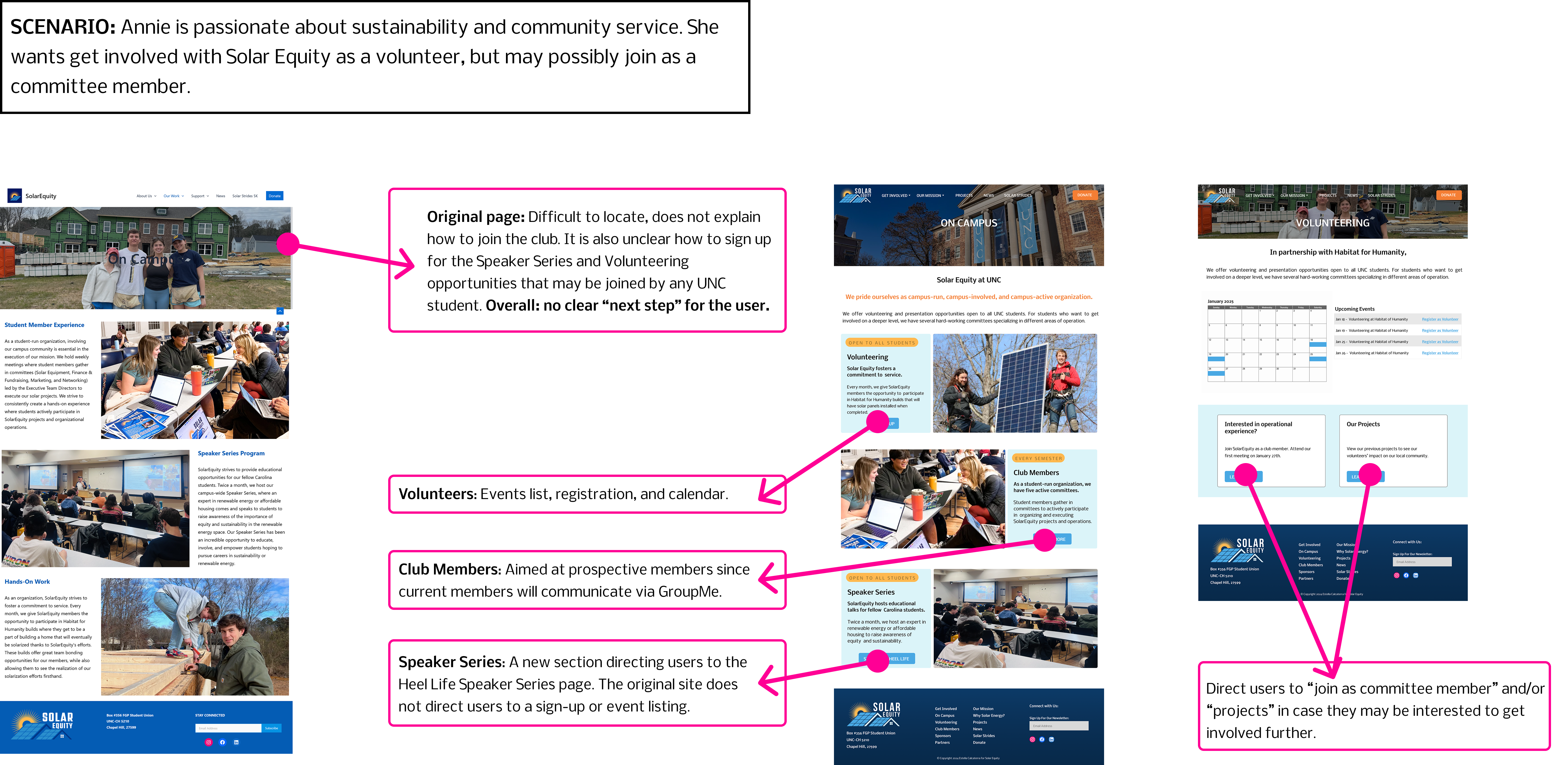 Annotating a student's journey to the volunteering page to explain certain design choices.