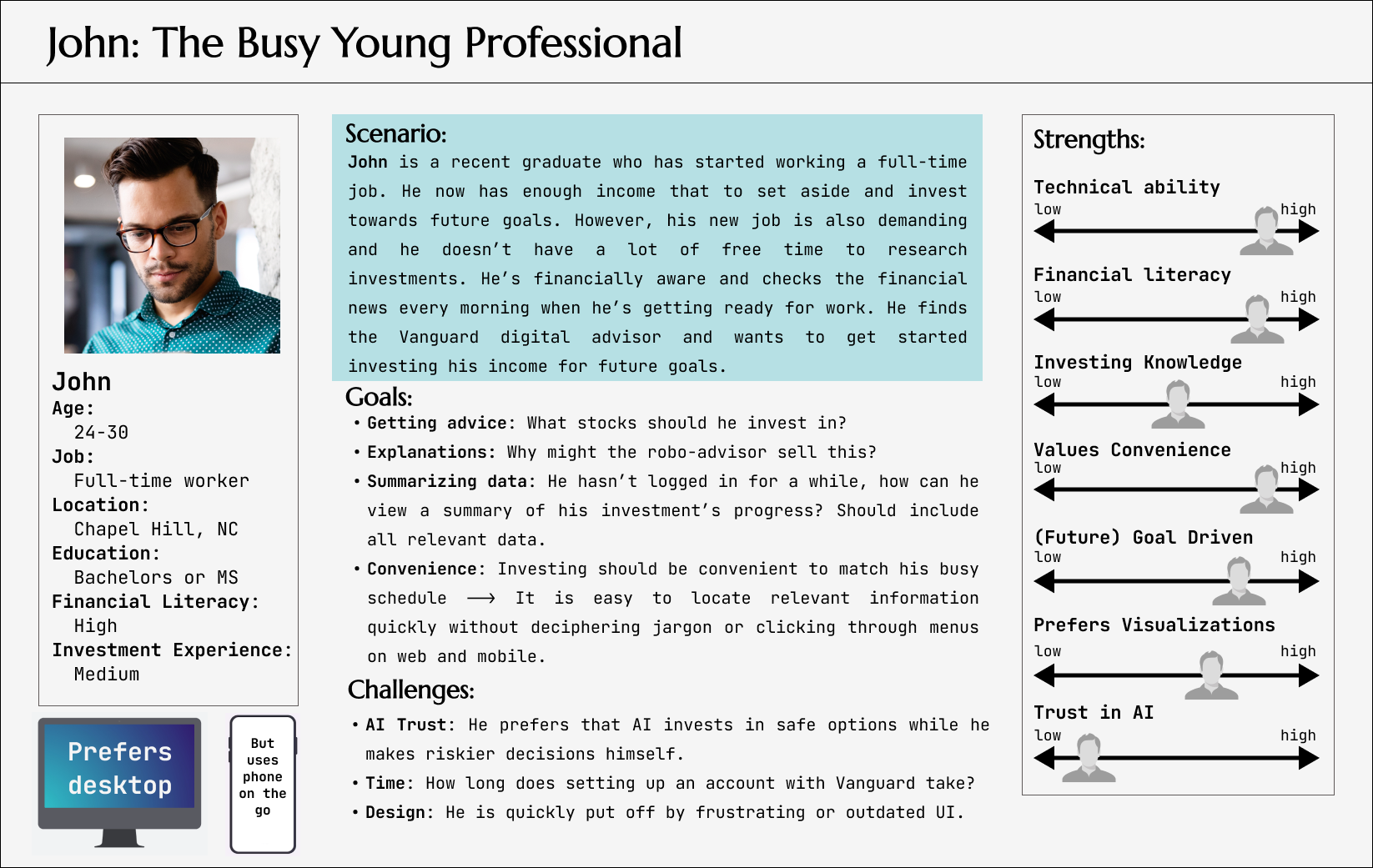 A persona chart describing John the busy young professional, a scenario, goals, and challenges.