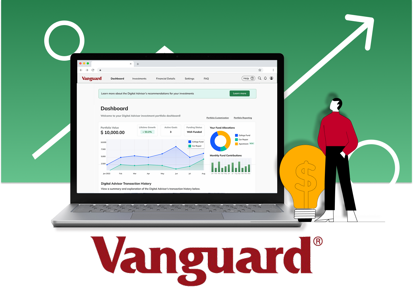 Redesigning Vanguard's Investing Dashboard